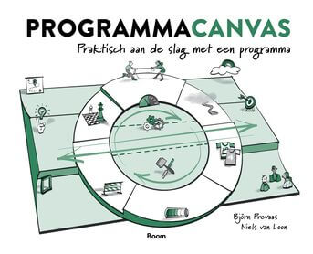 Programmacanvas