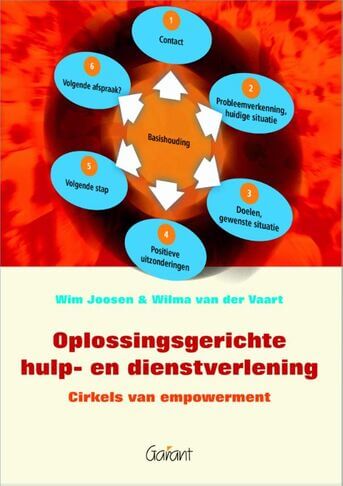 Oplossingsgerichte hulp- en dienstverlening