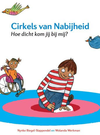 Cirkels van Nabijheid