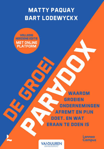 De groeiparadox