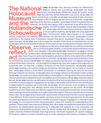 The National Holocaust Museum and the Hollandsche Schouwburg