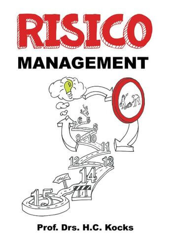 Risicomanagement