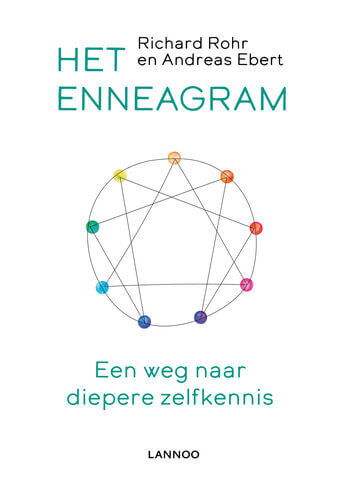 Het enneagram (e-book)